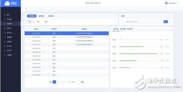 深智云在AWE 2017發布全新物聯網數據服務產品，賦能智慧應用新生態